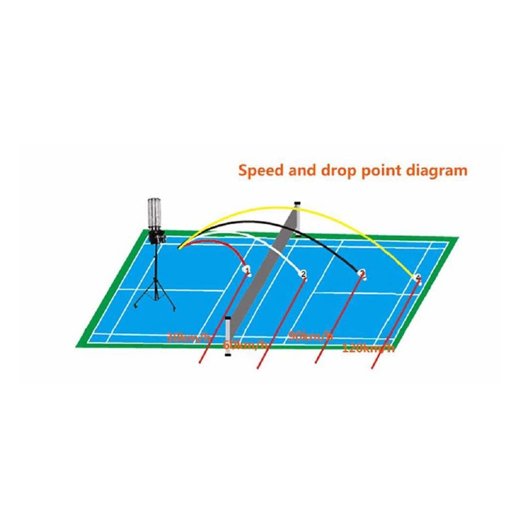 Intelligent Vertical Shuttle Throwing Machine