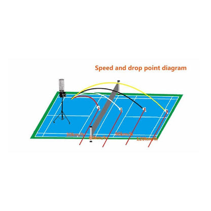 Intelligent Vertical Shuttle Throwing Machine